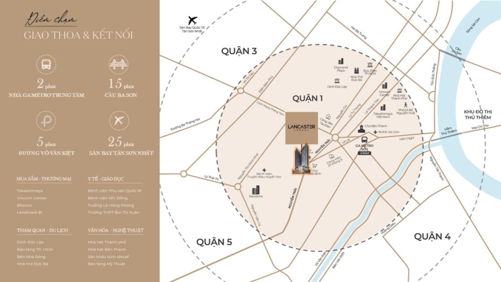 Cư dân tại Lancaster Legacy dễ dàng tiếp cận hàng loạt tiện ích trong khu vực dân cư hiện hữu